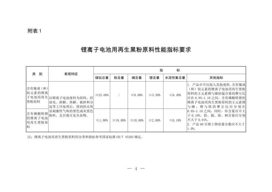 附件1_00.png